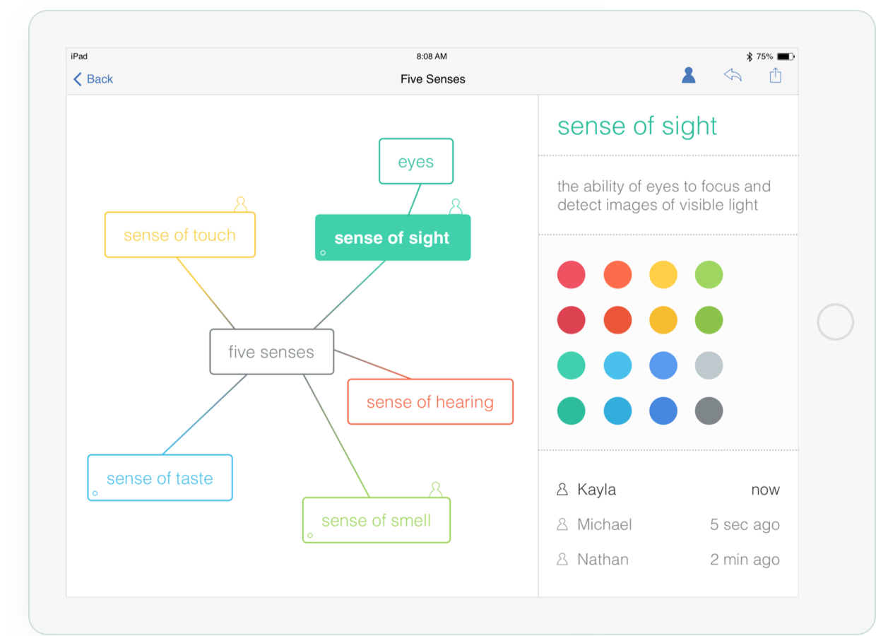 WeMap redesign
