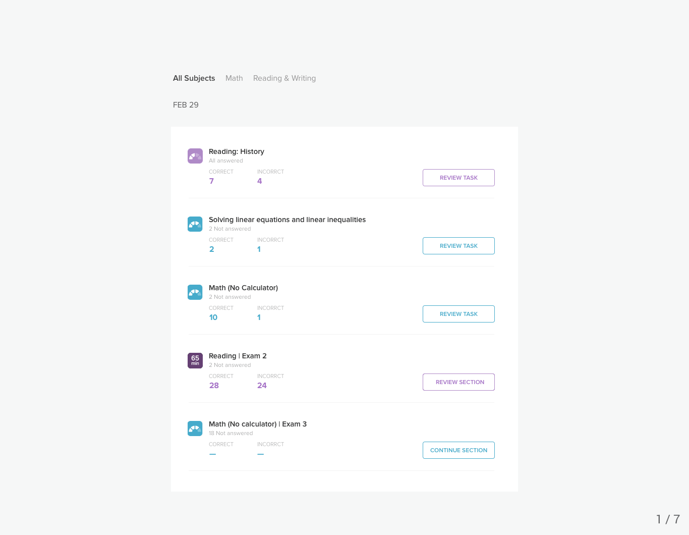 visual iterations